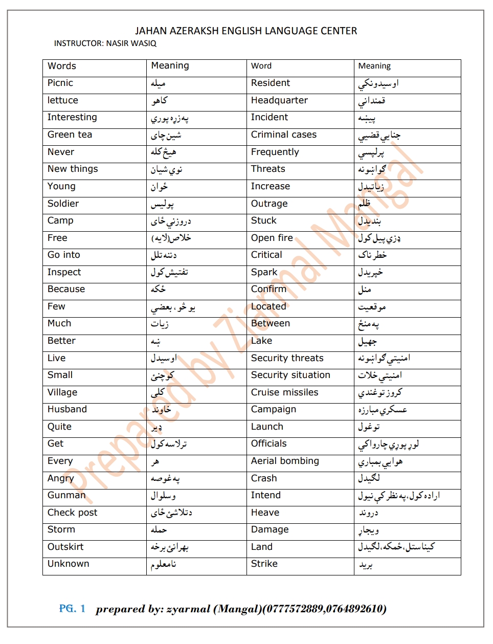 انګلش او پښتو