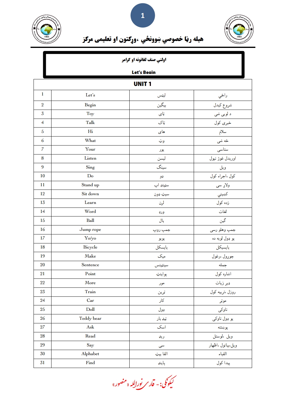 انګلېسي ګرامر او لغاتونه
