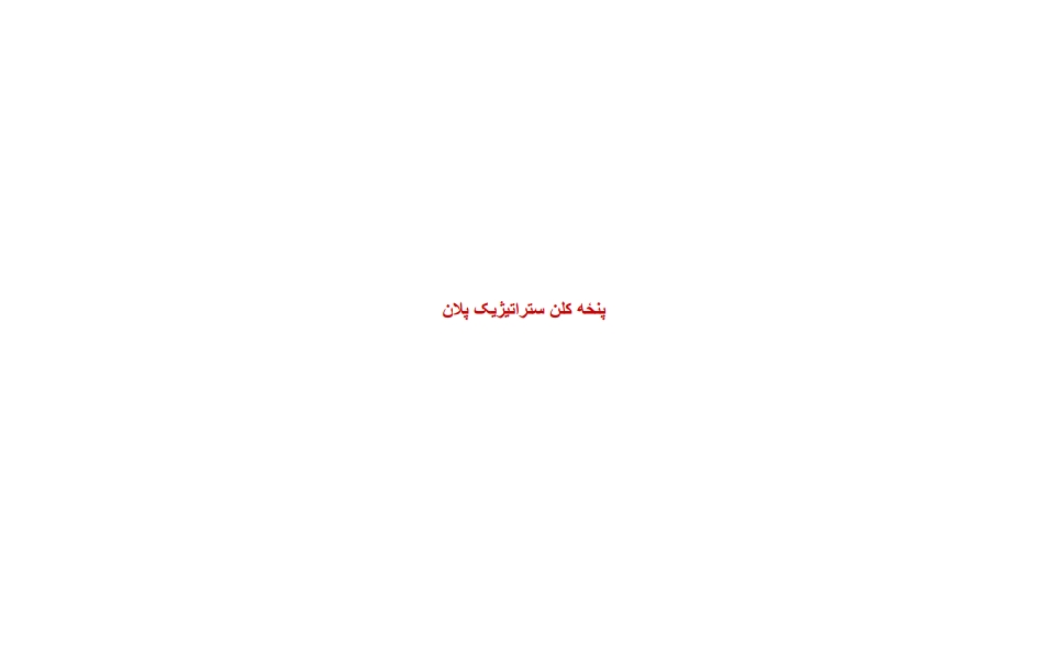 پنځه کلن ستراتيژيک پلان