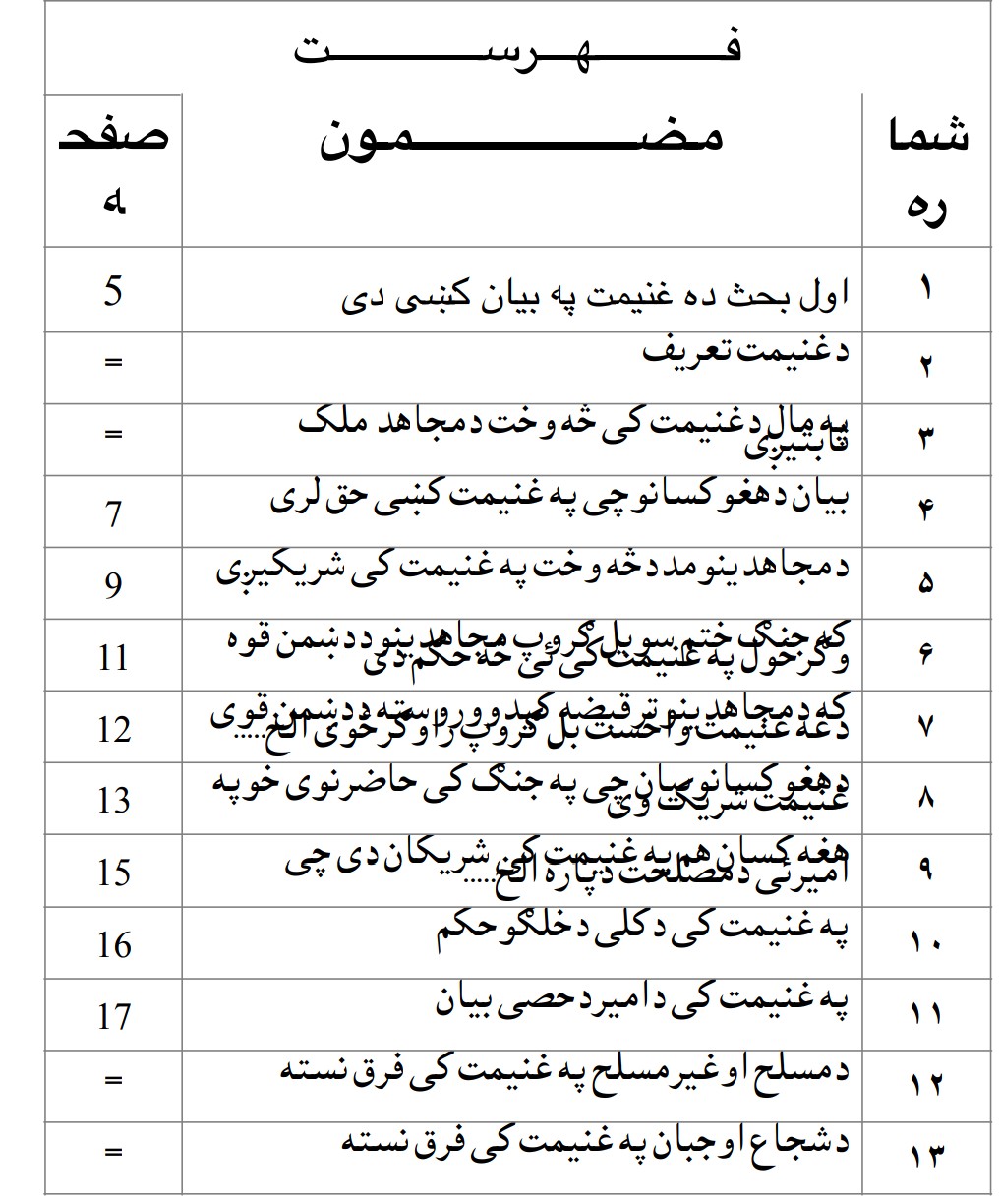 زادالمعادپښتو