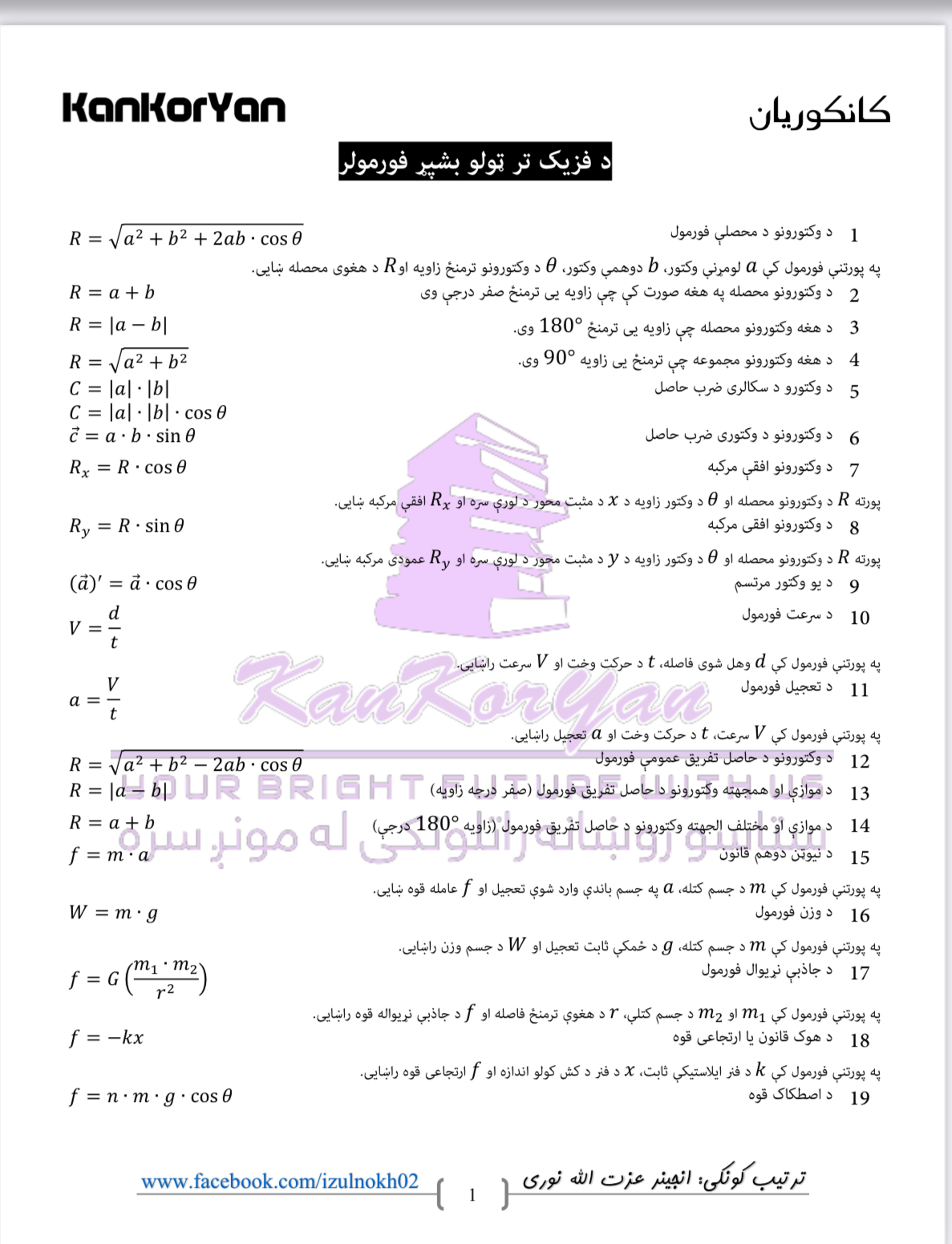 د فزیک بشپړ فورمولونه