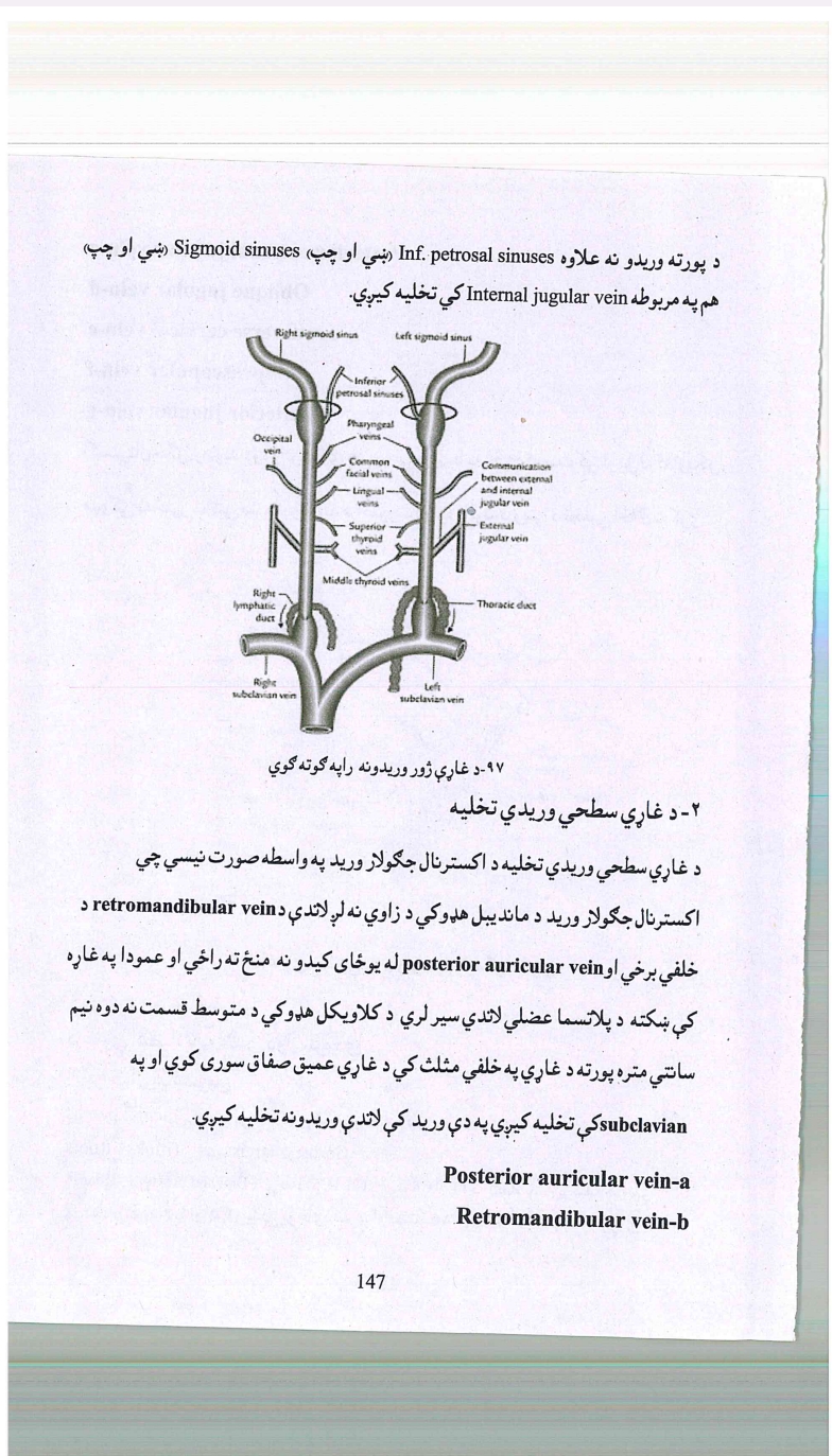 د غاړي سطحي وریدي تخیله