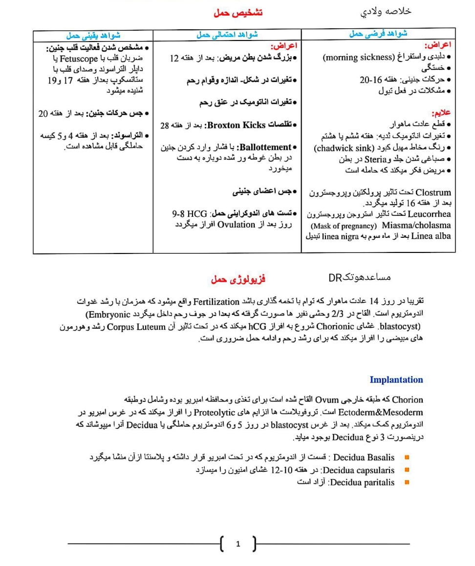 مکمل ولادت