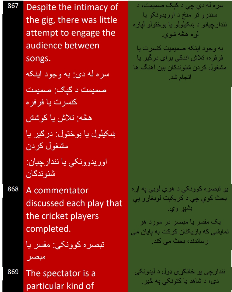 د انګلیسی ښوونیز کتاب