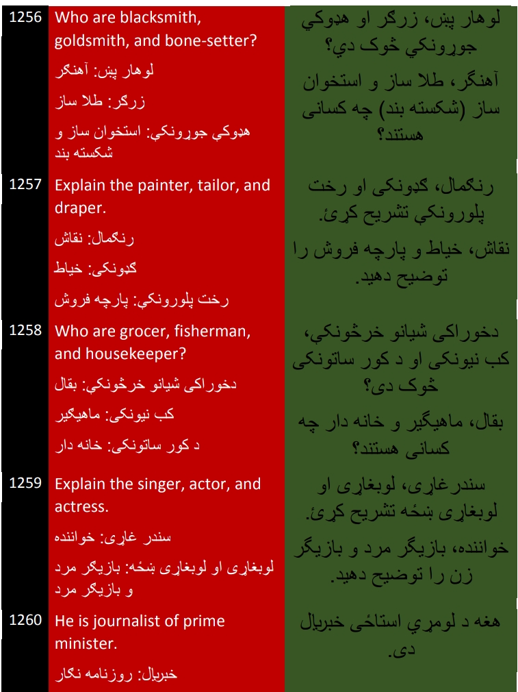 د انګلیسی ښوونیز کتاب 4
